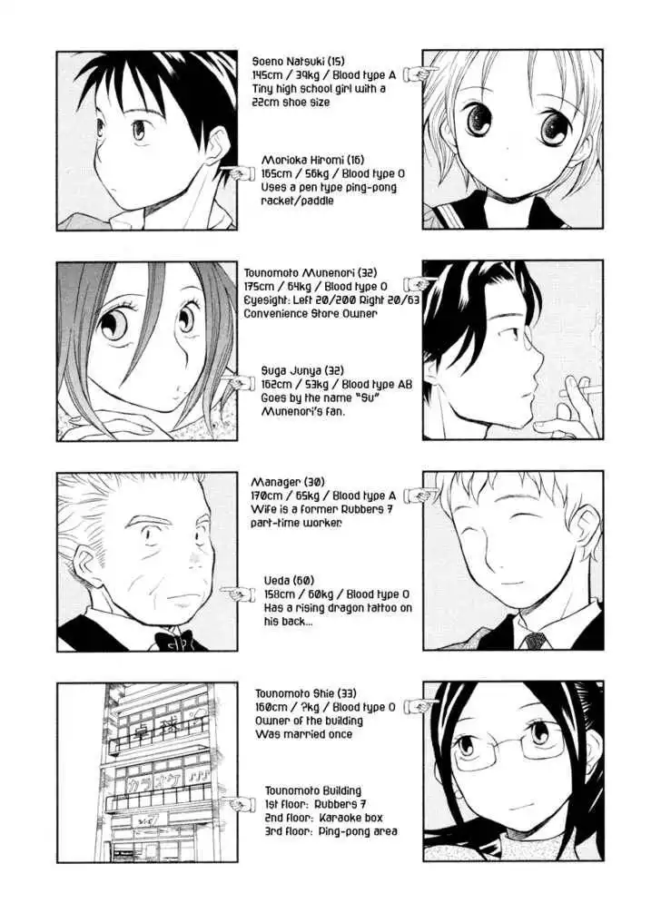 Rubbers Seven Chapter 9 5